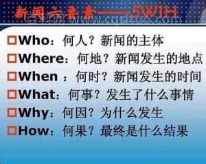 新闻六要素是什么