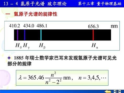 什么是氢光谱