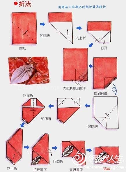 叠信纸的四种方法