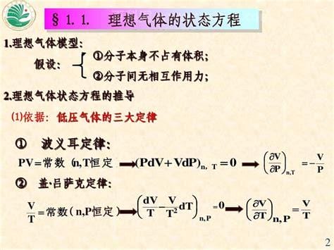 理想气体状态方程是什么