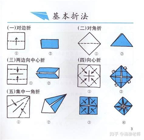 一折是多少