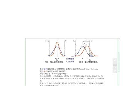 cpk是什么意思