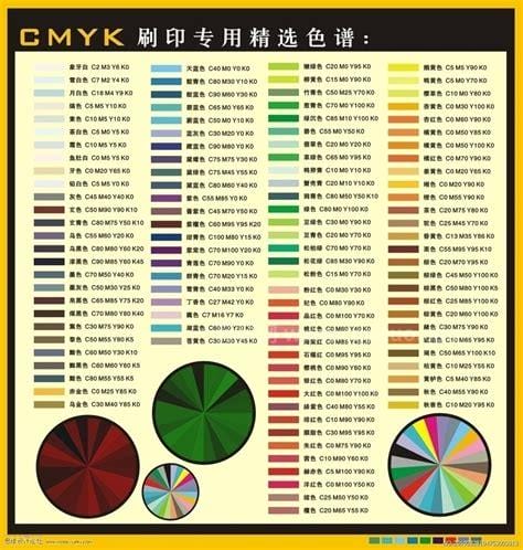 cmyk是什么意思