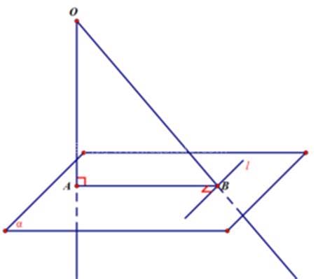 立体几何三垂线定理