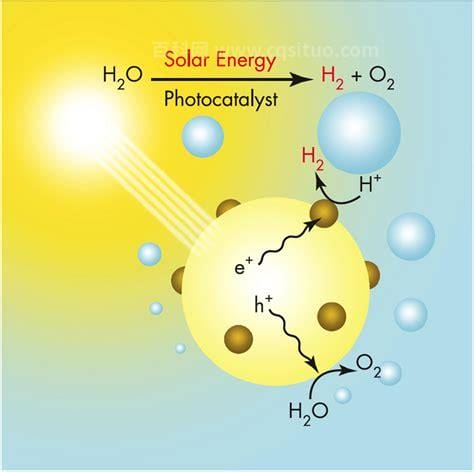 光催化的原理什么