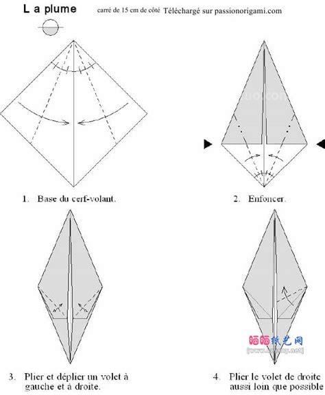 鹅毛笔制作方法