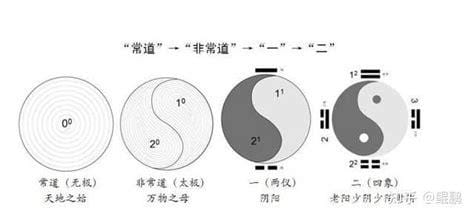 成语降本流末什么意思