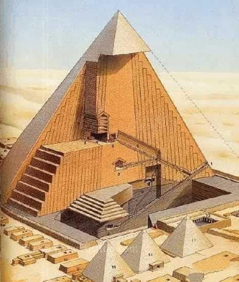 金字塔内部结构