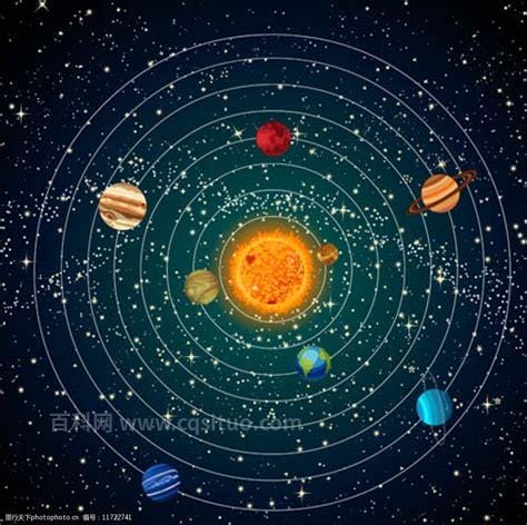 九大行星是哪九大行星