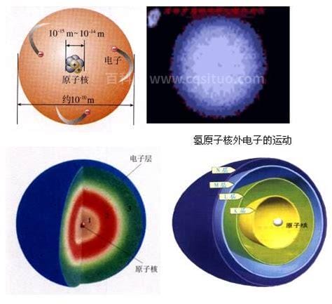 两个氦分子怎么表示