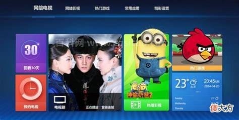 iptv是什么意思