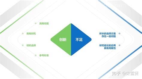 powerpoint是什么意思