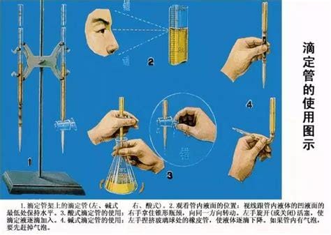 酸碱中和滴定的实验操作