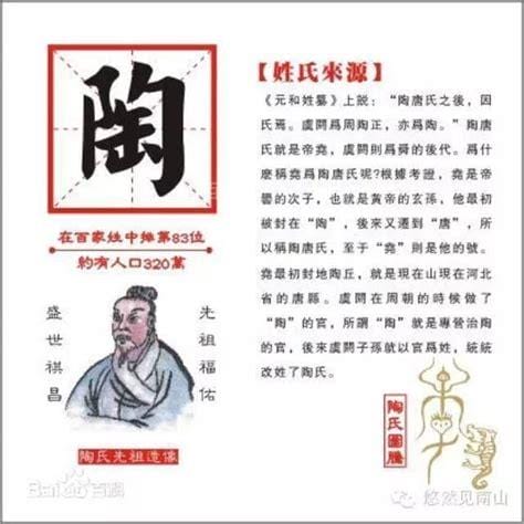 陶姓由来