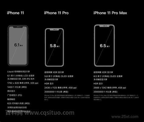 苹果11手机尺寸长宽高厘米