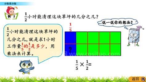 分数乘分数的意义就是求什么