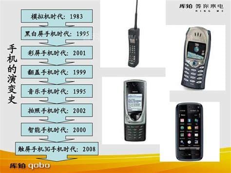 手机的发展史