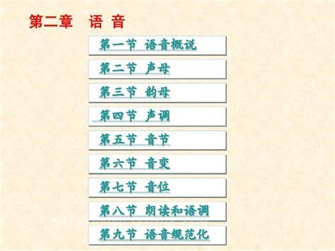现代汉语什么是语音