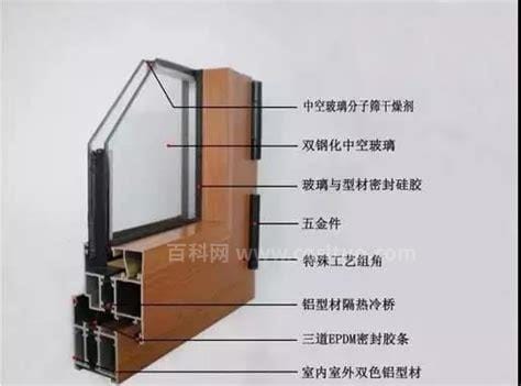 断桥铝门窗是什么意思