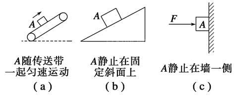 滑动摩擦力一定做功吗专业老师来