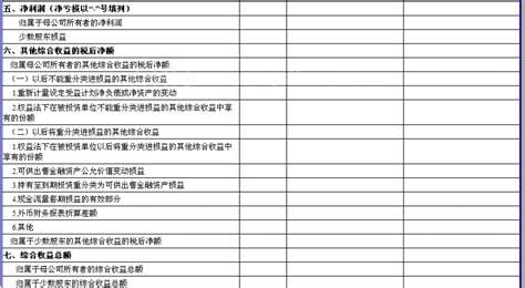 其他收益和其他综合收益区别