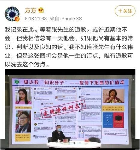 网络上方方是什么梗