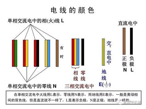 红黑线哪个是火线