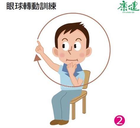 转眼球的正确方法