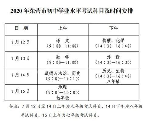 2020山东中考时间