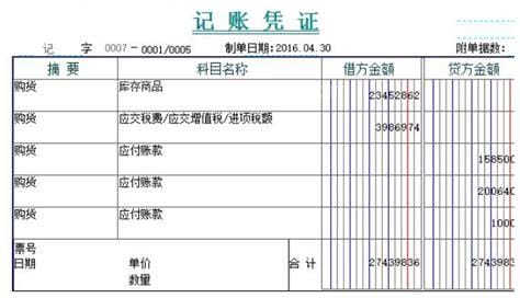 关于估价入帐的会计分录