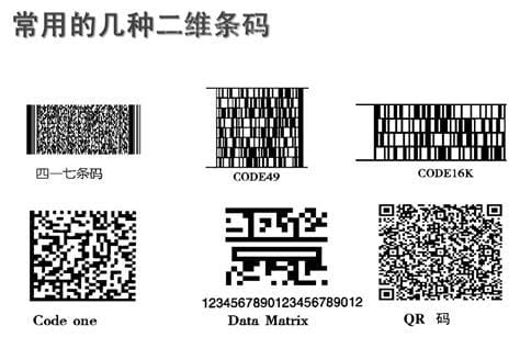 条形码和二维码区别