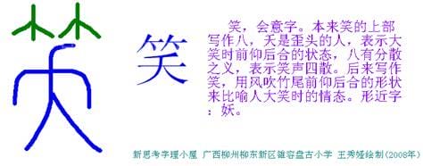 会意字是什么