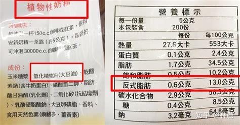 配料表中哪些属于反式脂肪酸