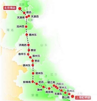 京沪铁路经过哪几个省