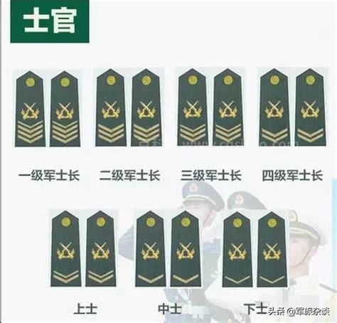 少校是什么级别