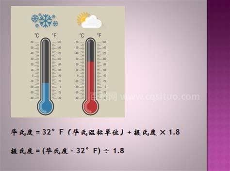 摄氏度与华氏温度的英文