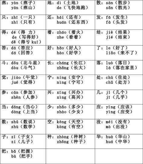 教的多音字组词