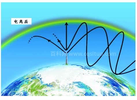 什么叫电离