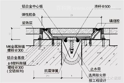 变形缝一般做法