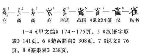 处的部首是什么