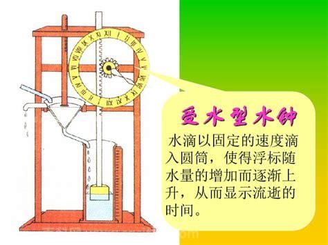 受水型水钟和泄水型水钟的区别