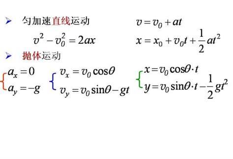 加速度公式位移公式