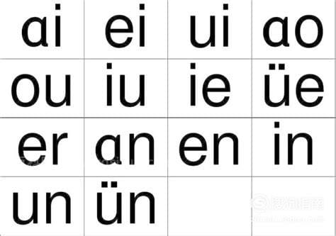 拼音里面什么叫复韵母
