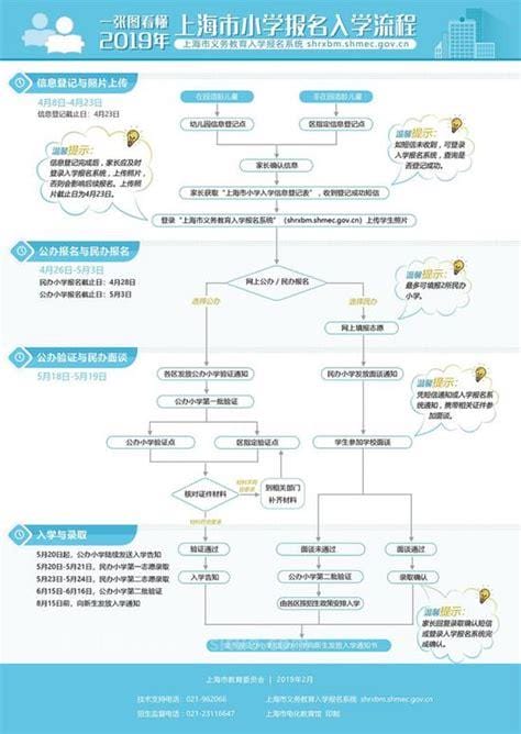 表示精读的成语