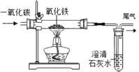 一氧化碳还原氧化铁的原理