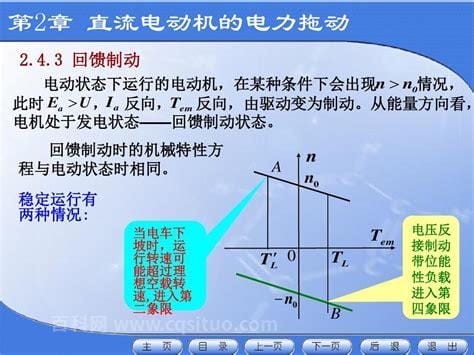 什么叫直流电动机的回馈制动