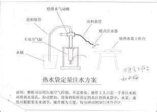 铁片暖手宝的原理是什么