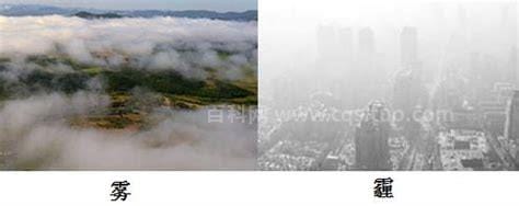 雾和雾霾的区别