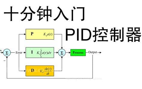 pid是什么