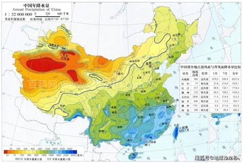 年降水量是什么